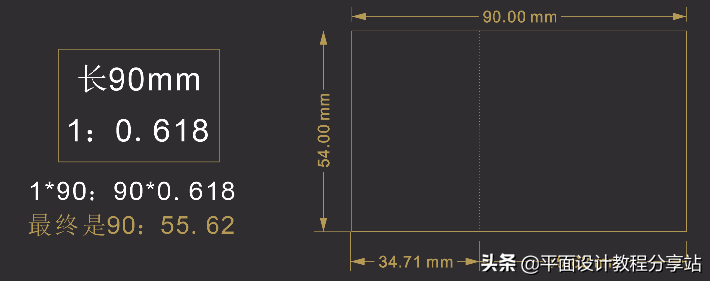 名片设计规范设置