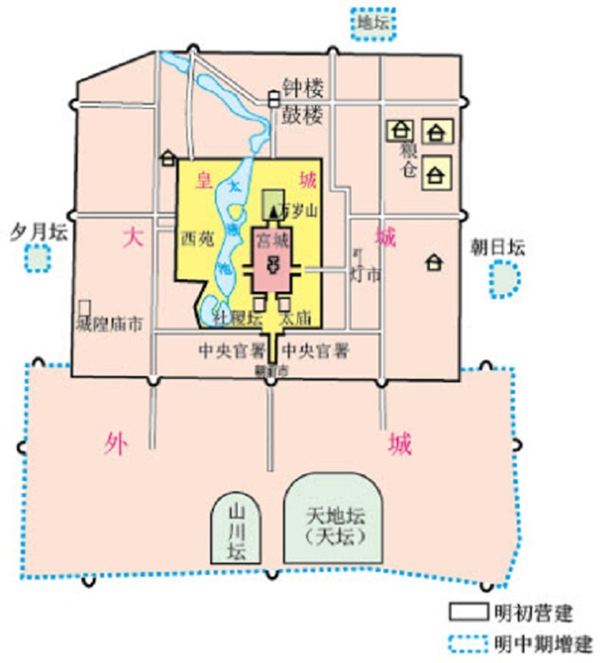 这些风水布局,是中国人刻意为之还是巧合,为什么至今无法解释?