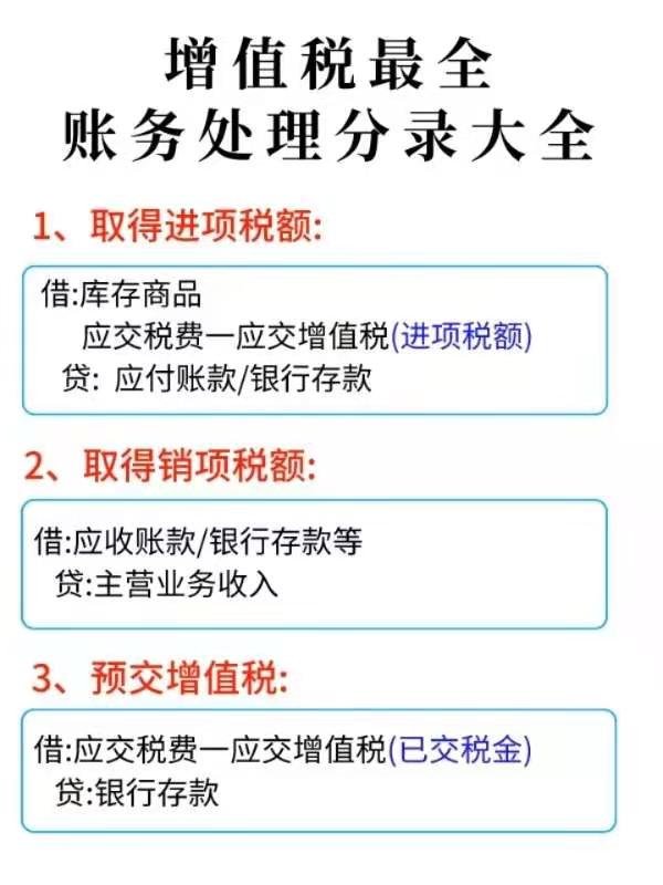 老会计整理：增值税会计分录汇总大全，做账都离不开它，太实用了