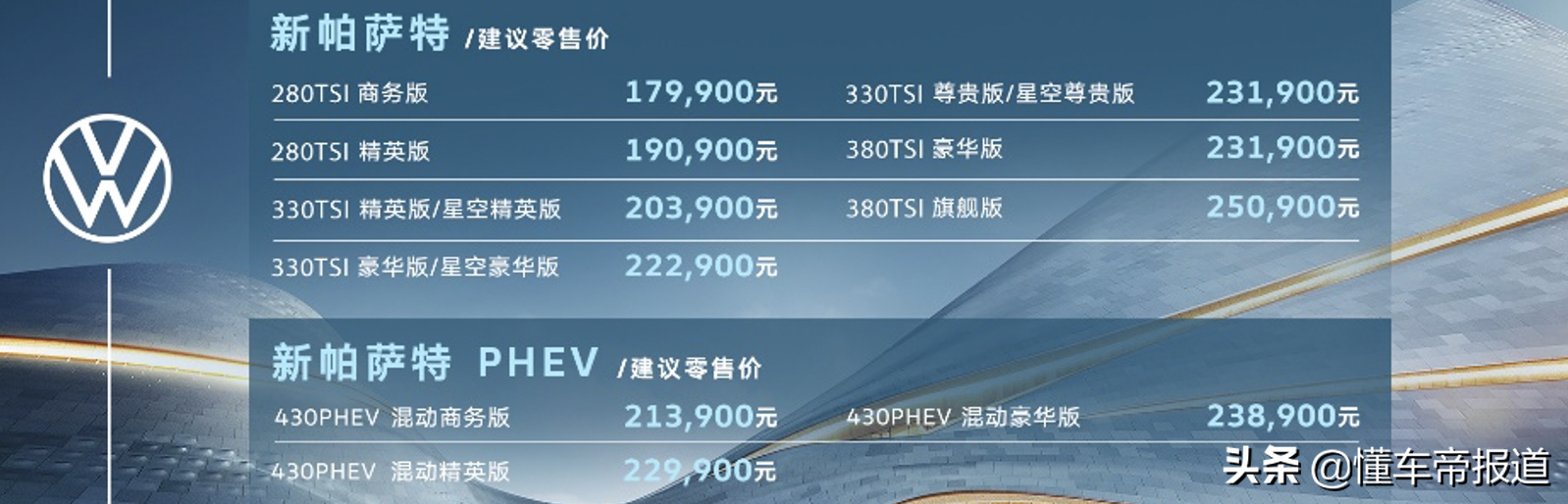 大众帕萨特新款售价公布，价格区间及配置详解