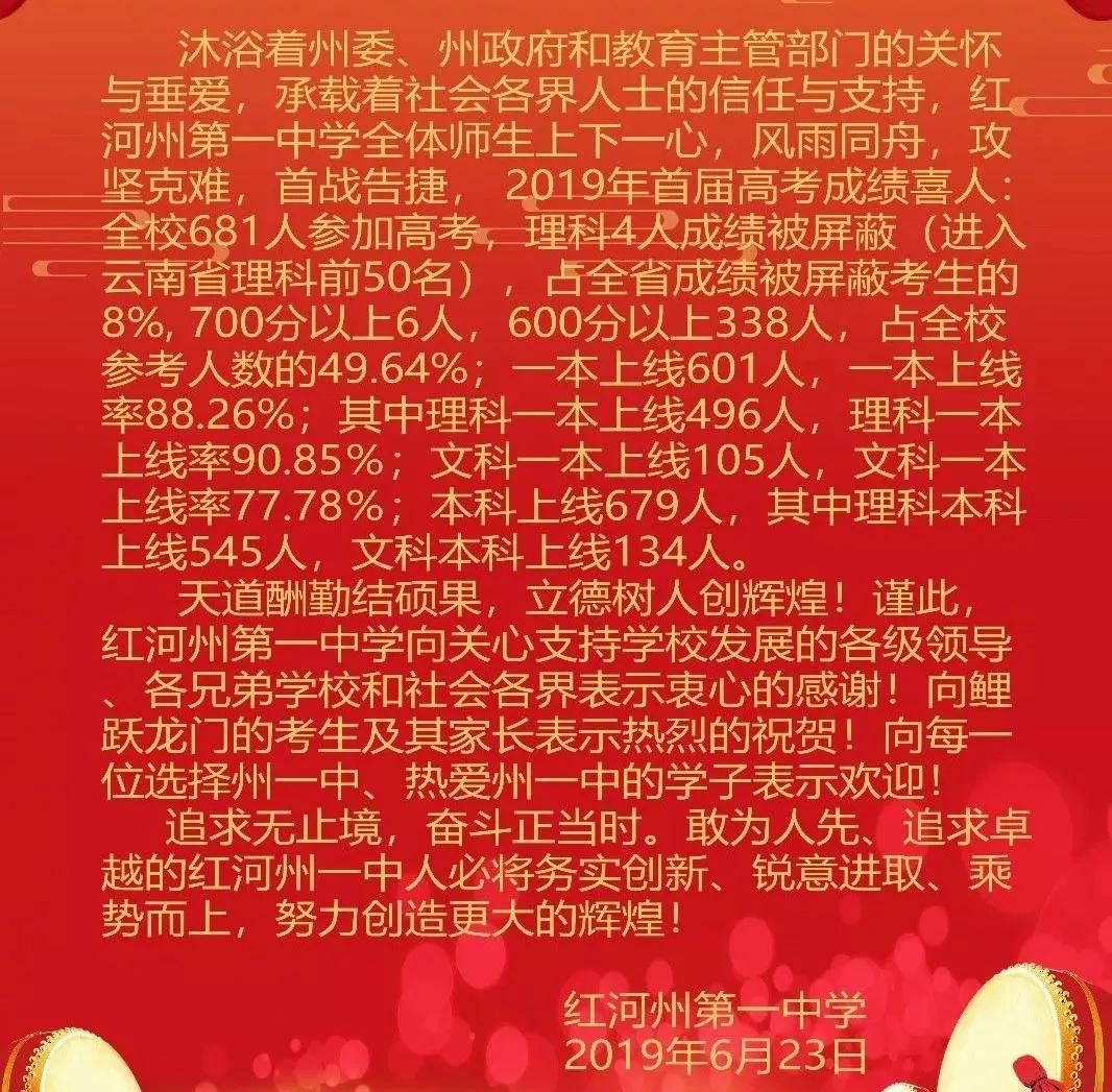 2019年云南省部分高考学校学霸人数大比拼