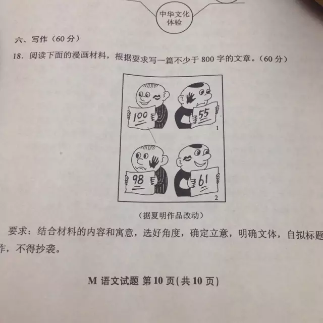 1977恢复高考来的高考作文