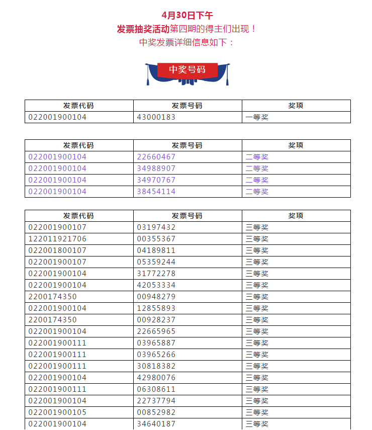 发票中奖查询,发票中奖查询平台