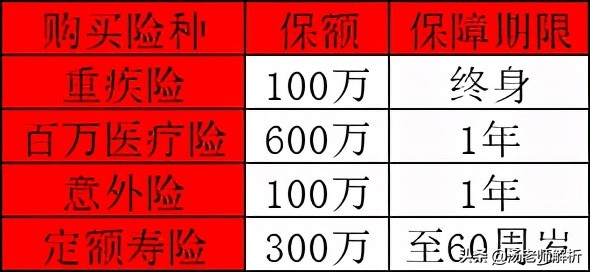 一则小故事让你瞬间明白重疾险(重疾保险小故事)