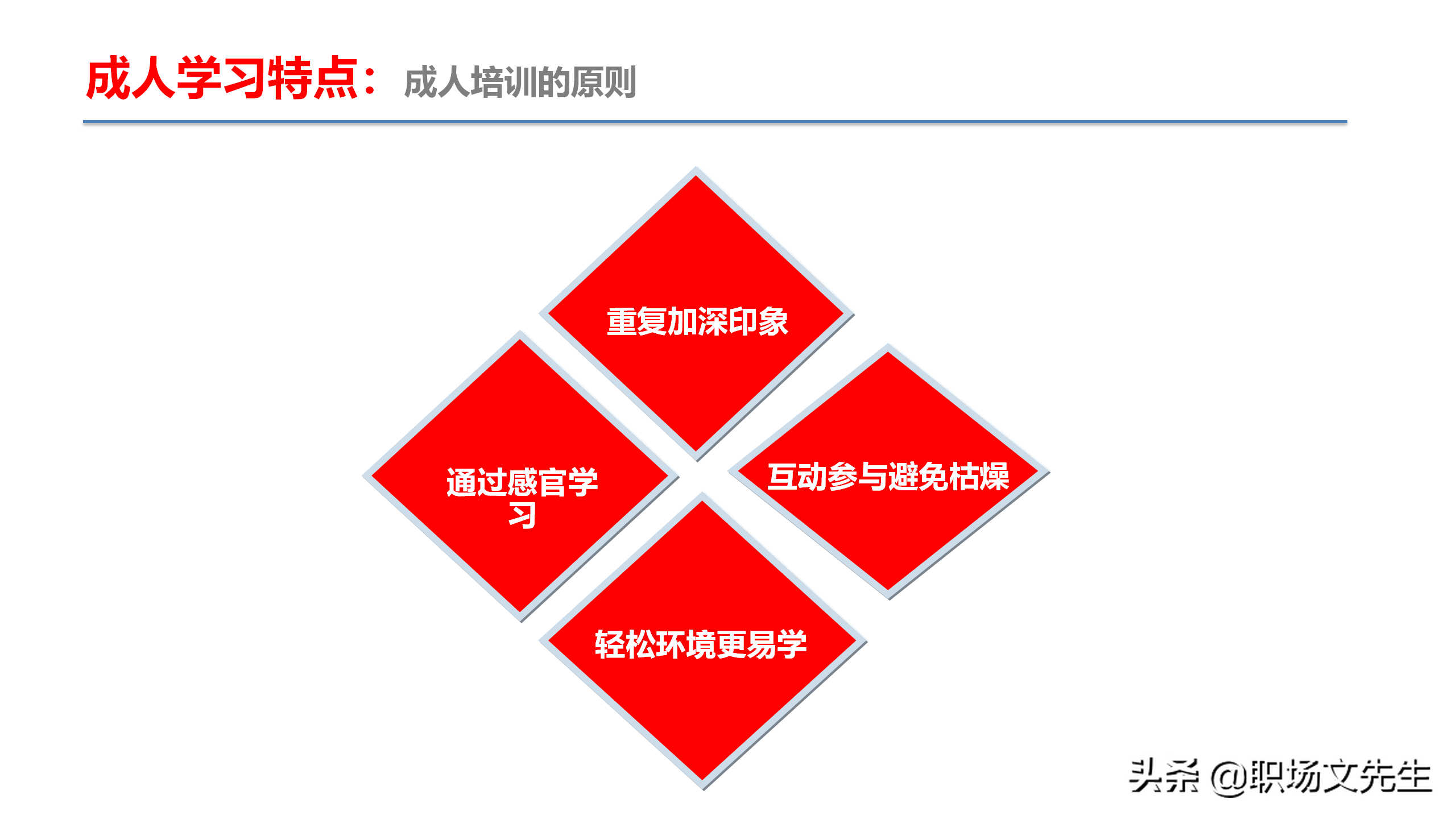 资深培训总监分享：54页TTT培训技巧课件，八大有效培训方式