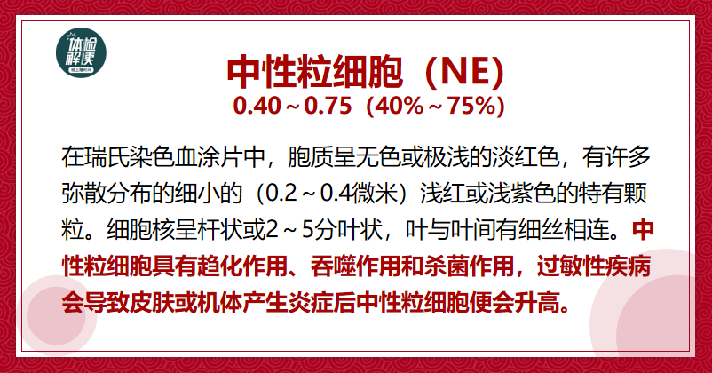 汇总文第13期｜“过敏性鼻炎”中，过敏原的30项检查指标解读