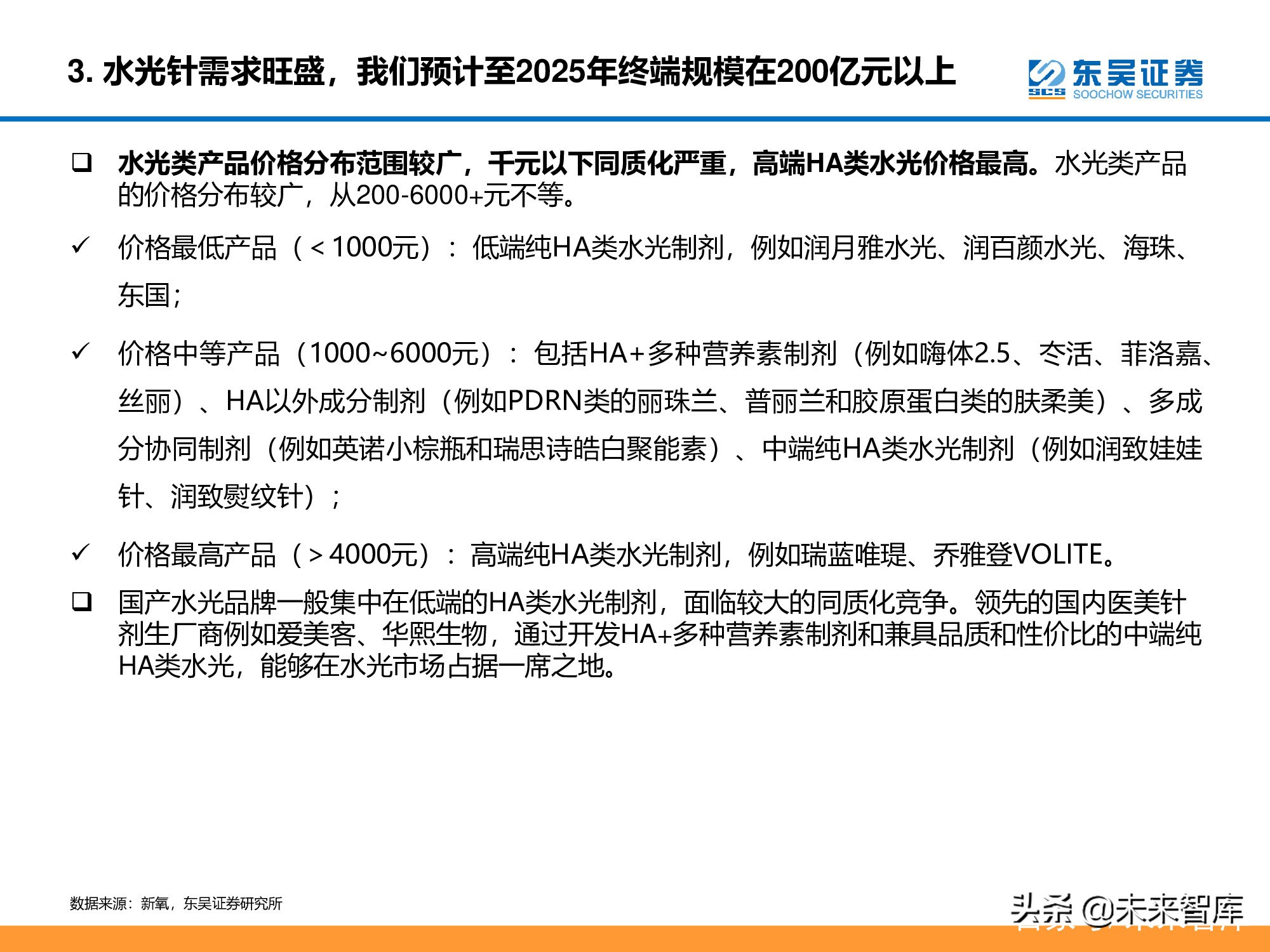 医美行业深度研究报告：进击的水光针