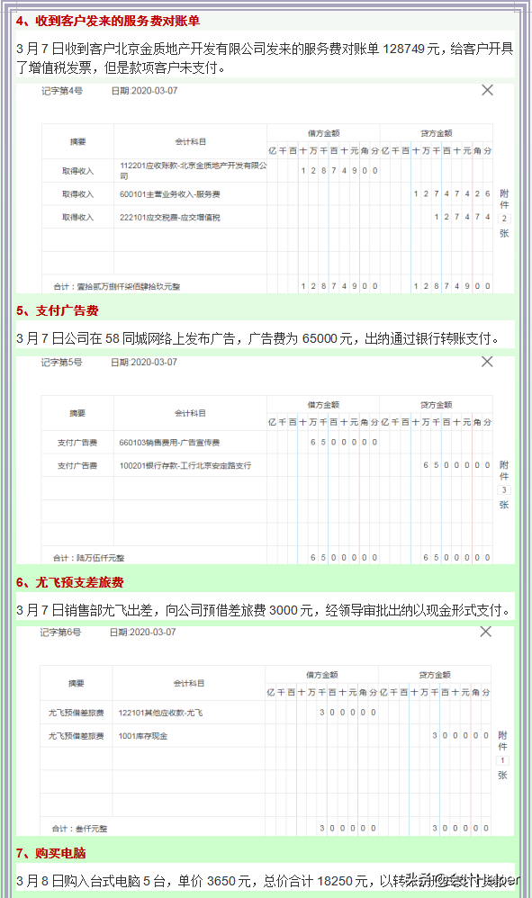成功跳槽房地产中介会计，今天谈谈上岗经验，附38笔业务分录解析