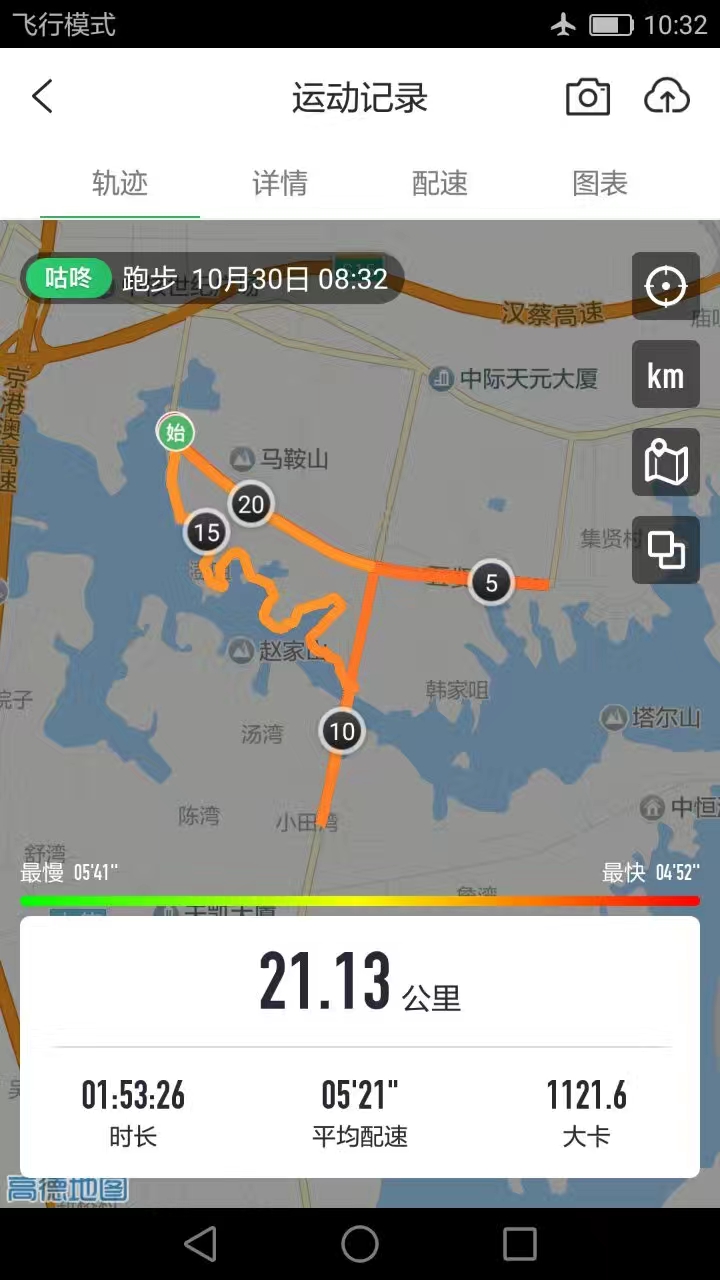 加油，跑步的我们，致敬，支持我们跑步的人