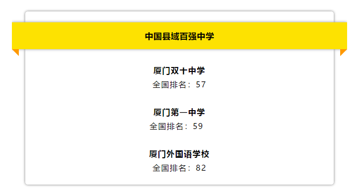 厦门中学排行榜！哪些小学的学生能对口进入这些学校就读？