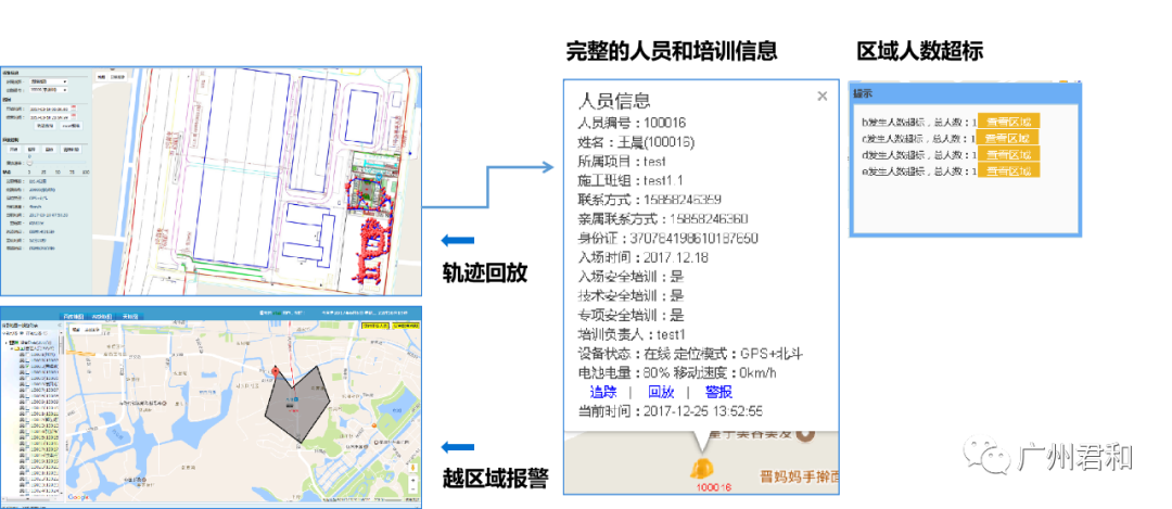 智慧工地管理系统 | 实现互联协同、智能生产的项目信息化生态圈