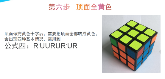 “三阶魔方，八步还原法”，真的可以还原吗？