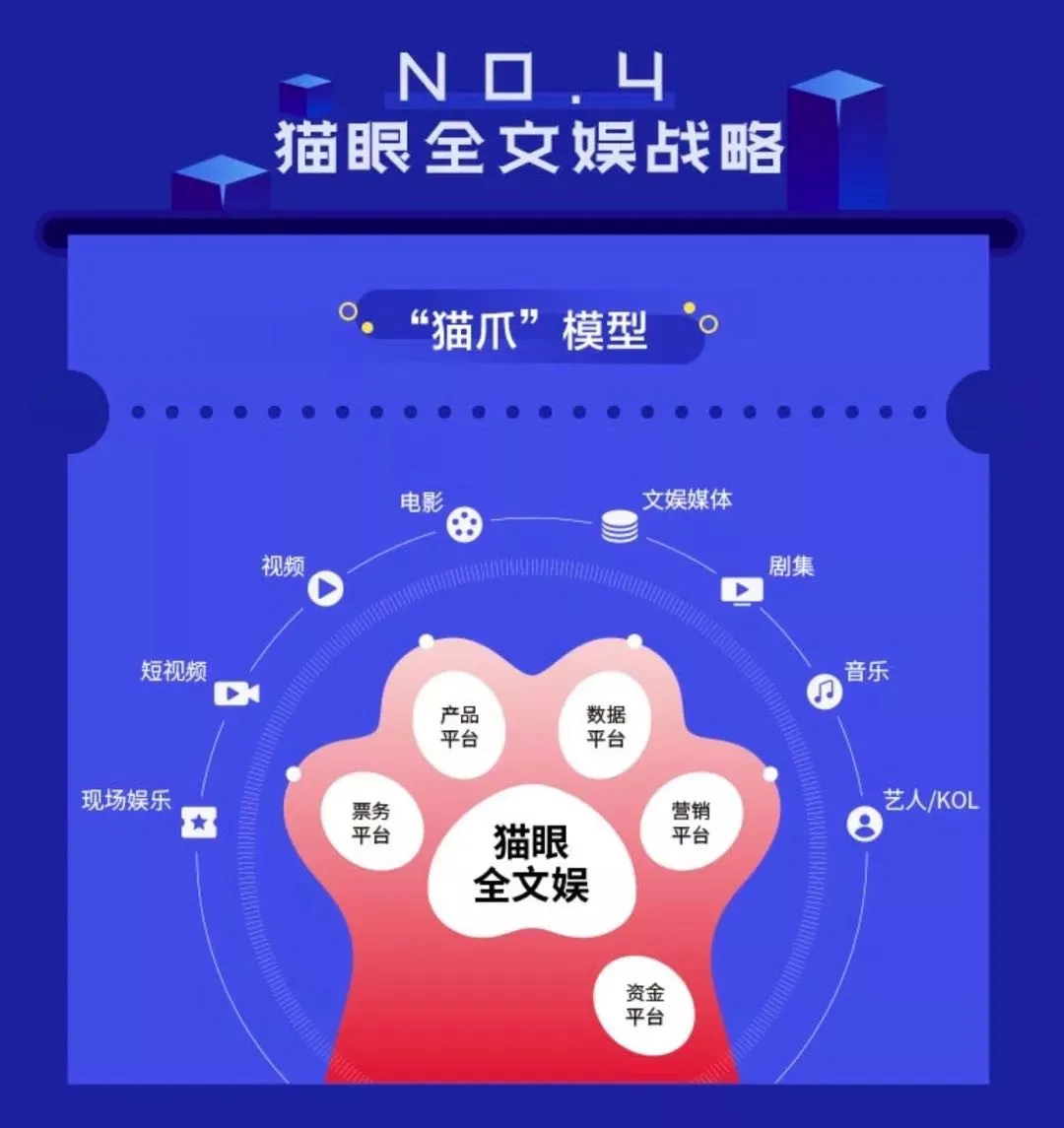 国庆档8天揽近40亿，猫眼数据解读票房背后的秘密