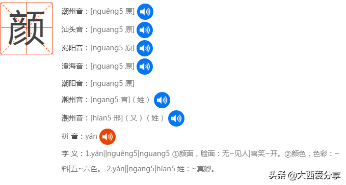 文化较真｜这几个字很常见，但潮汕话我觉得你可能很多个都读错了