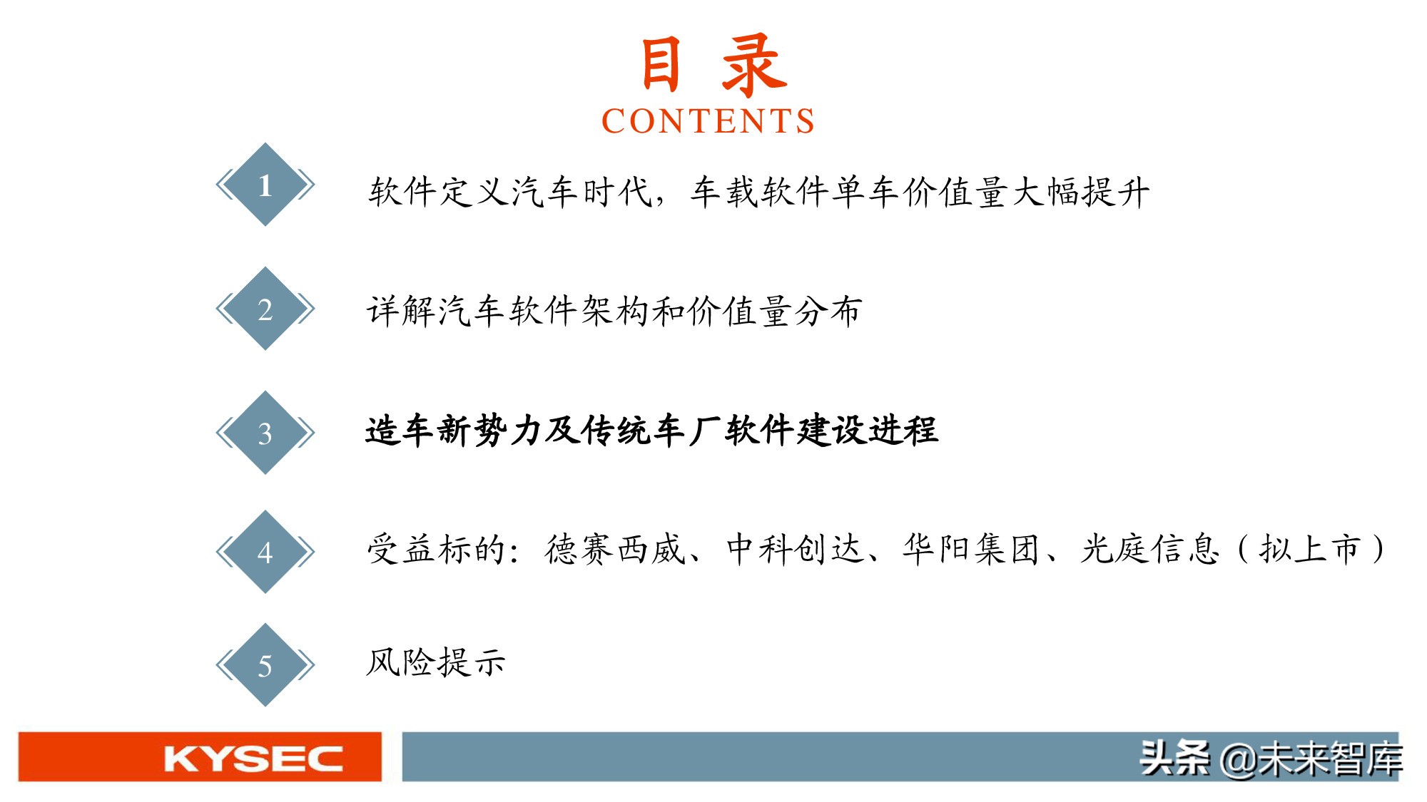 汽车软件产业深度报告：SOA软件架构促使软件定义汽车成为现实