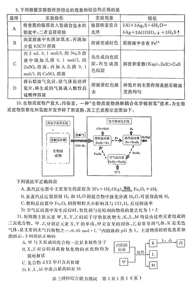 2021河南省六市高三第一次联考试题+答案！高清版本可下载