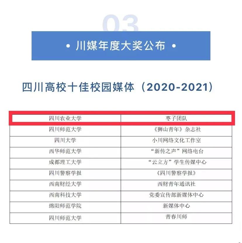 好家伙！连续四年！全国百强