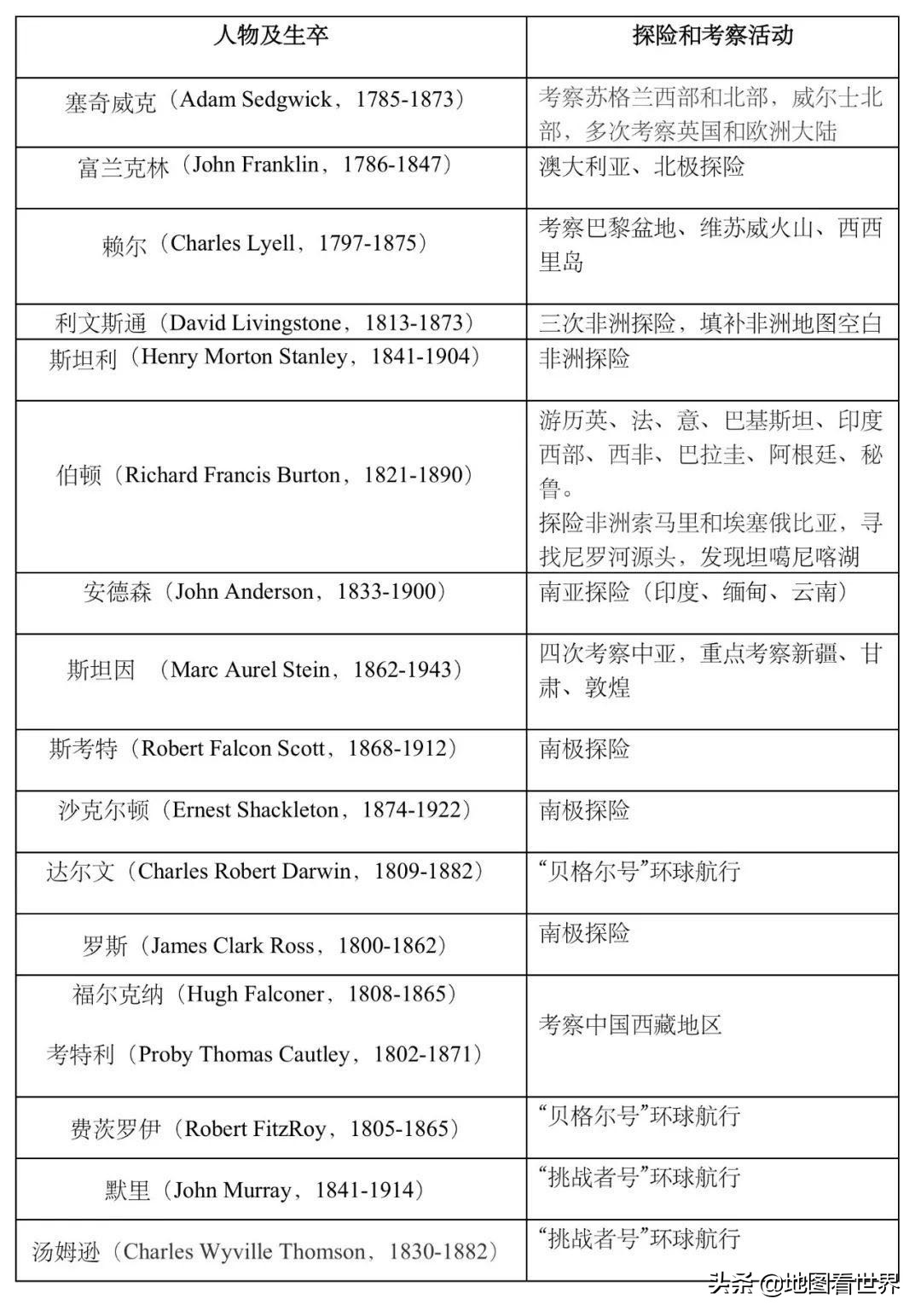 历史大帝国24：维多利亚时代的大英帝国——历史上面积最大的帝国