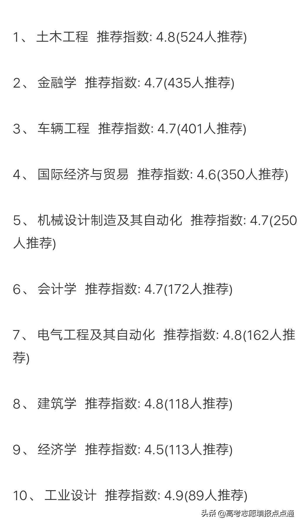 湖南大学优势专业分析及2019、2018、2017年各省录取分数线