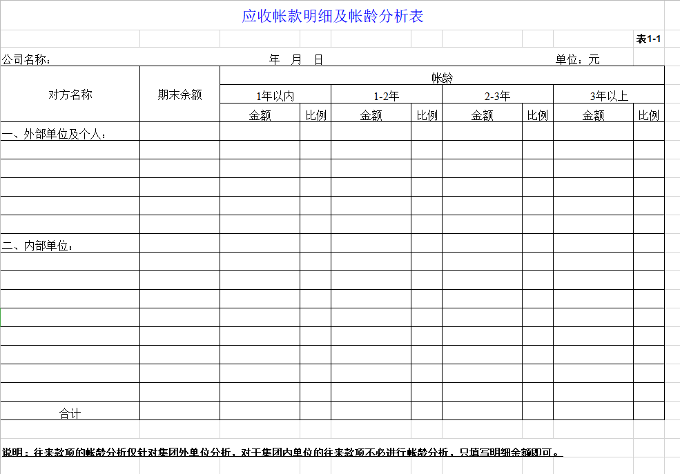 Excel财务报表模板全套，不为年薪百万，只为节省生命，不服来辩