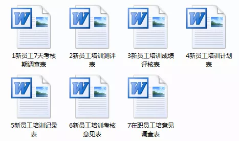 人家这才叫新员工入职培训，你那只是读PPT！（免费资料）