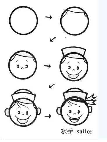 简笔画|幼儿园简笔画教程大全(100种),果断为孩子收藏!