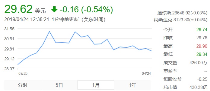 华为入场区块链，三大巨头战意浓