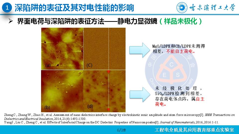 哈尔滨理工大学杨佳明副教授：深陷阱改善交联聚乙烯电性能的研究