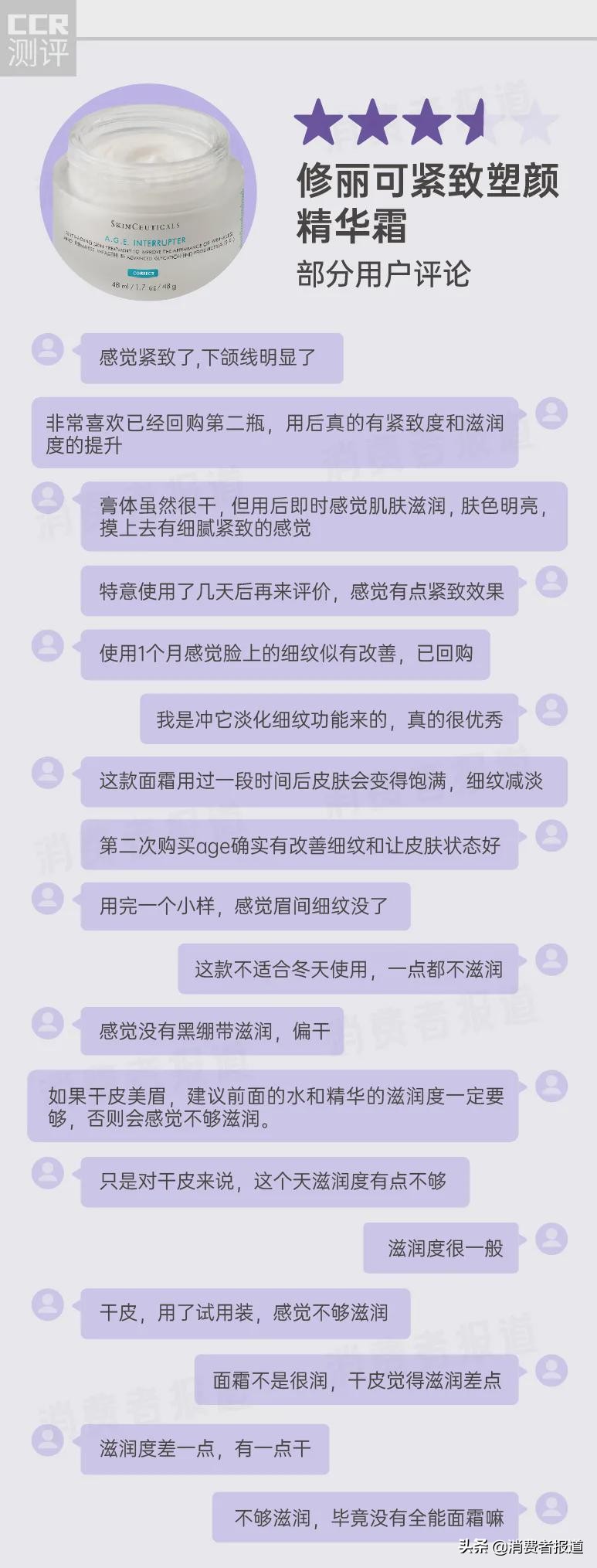 16款抗皱面霜口碑报告：国产“黑马”力克海蓝之谜？