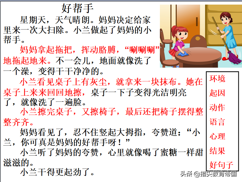 别在拔苗助长，看图写话要从句子到构思再到成文，一步步写才行