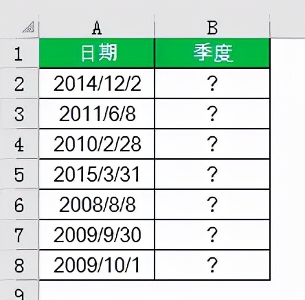 二季度是哪几个月（说说季度有关的计算方法）