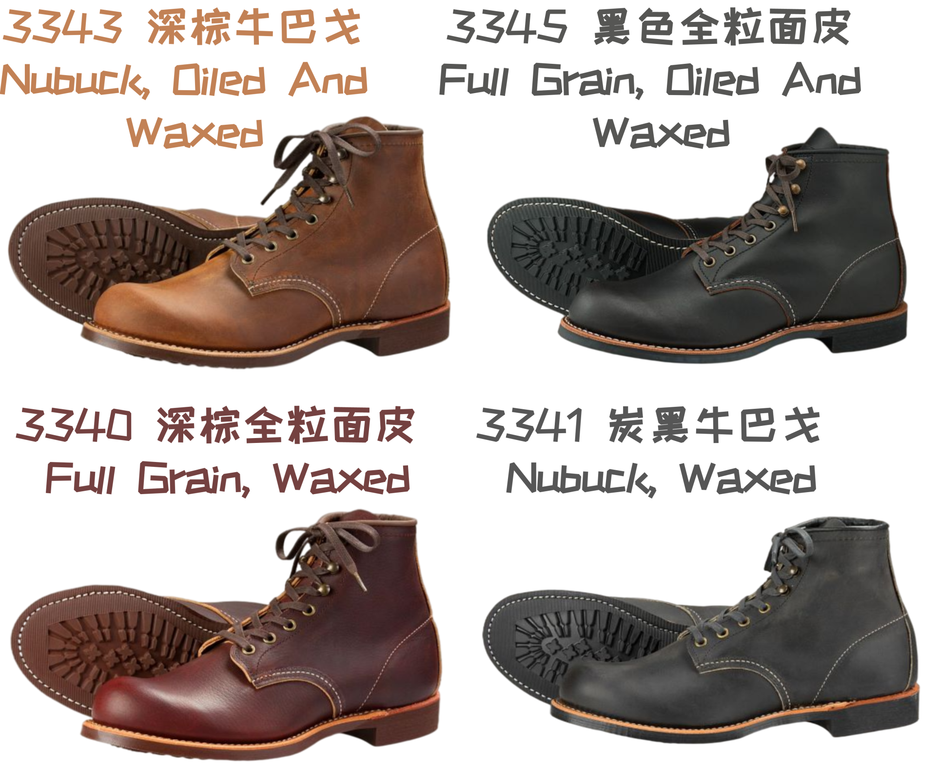 一双能穿很久的皮靴｜Red Wing全系介绍