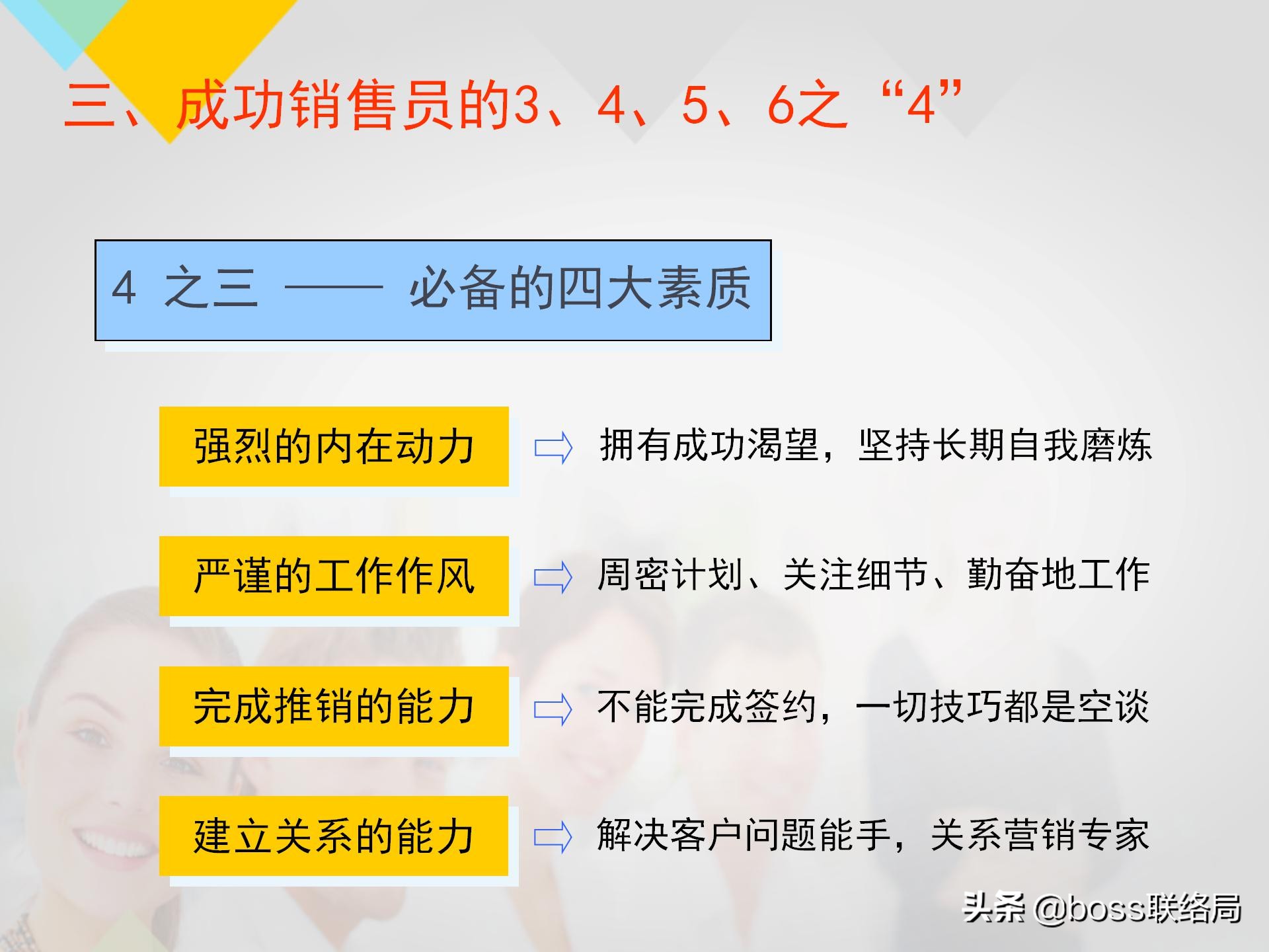 业绩倍增：销售人员培训课程，资料非常全（适合各类销售）