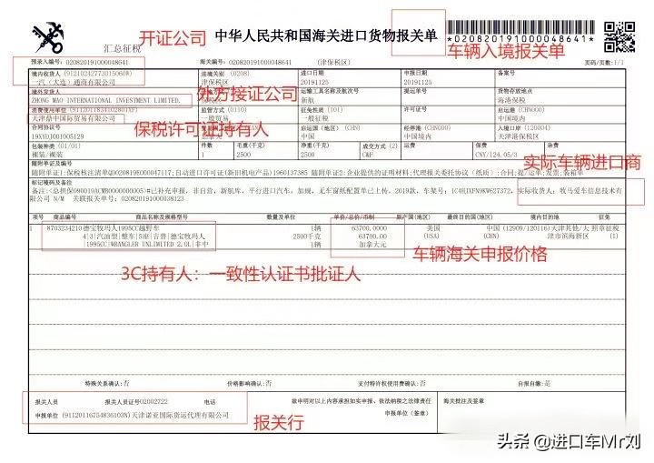 国外订车没那么难 明白这些流程你也可以从国外订车 详细解读