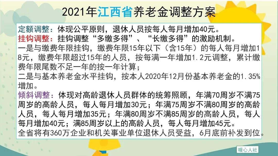 15个地方公布养老金调整方案，养老金3349元，在哪里增加的最多？