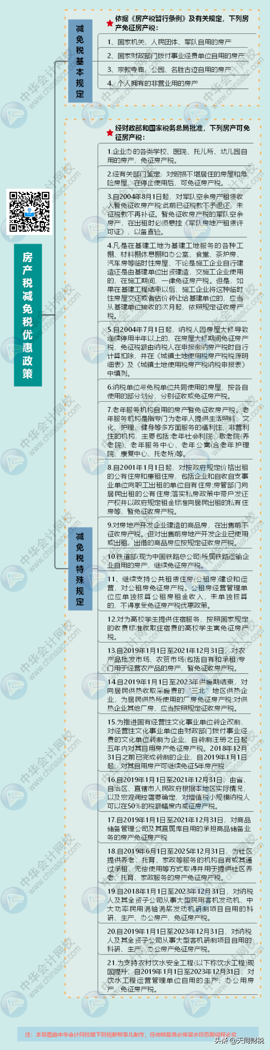 姓名：增值税，税率：13%，9%，6%，更新时间：7月18日