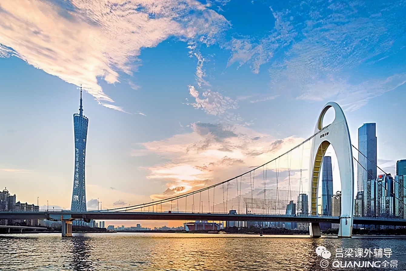 一览广东的三本大学