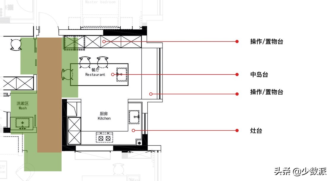 家的样子，你的样子：我的装修笔记
