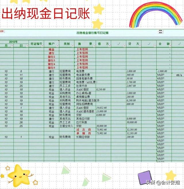 佩服！实习生做出纳太优秀，半年时间晋升财务经理