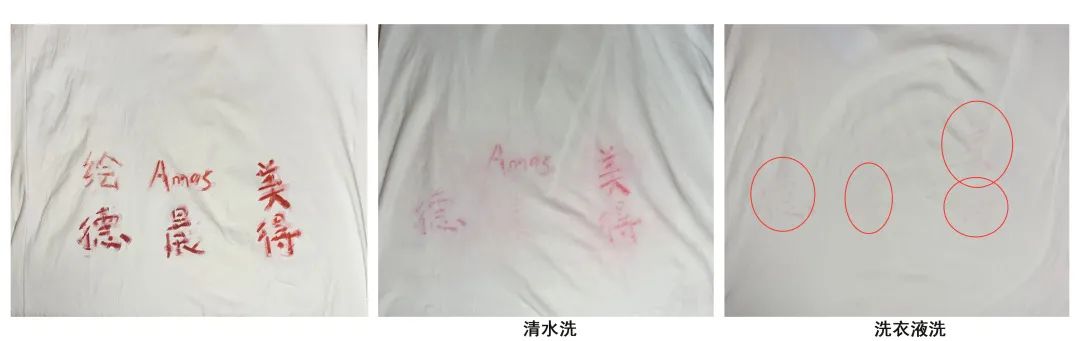 六大品牌水彩笔&蜡笔使用性能评测：开学季宝宝的画笔这样选