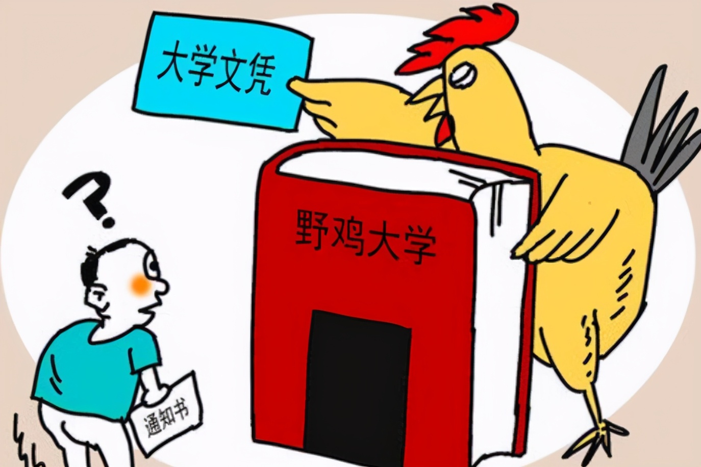 四所师范类野鸡大学，虚张声势，年年都有学生上当，望早日取缔