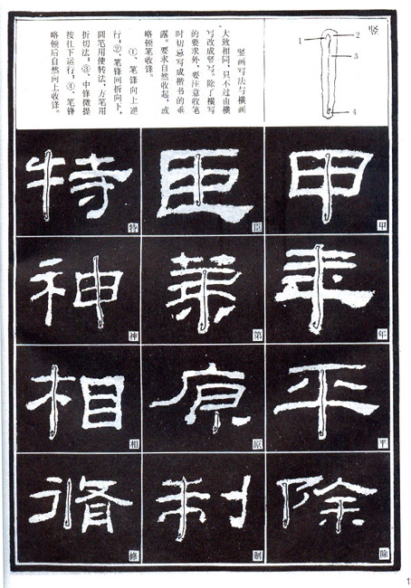 隶书入门基本笔画写法（零基础隶书的基本笔法）