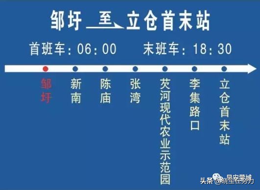 安徽省蒙城县公交线路及站点一览表