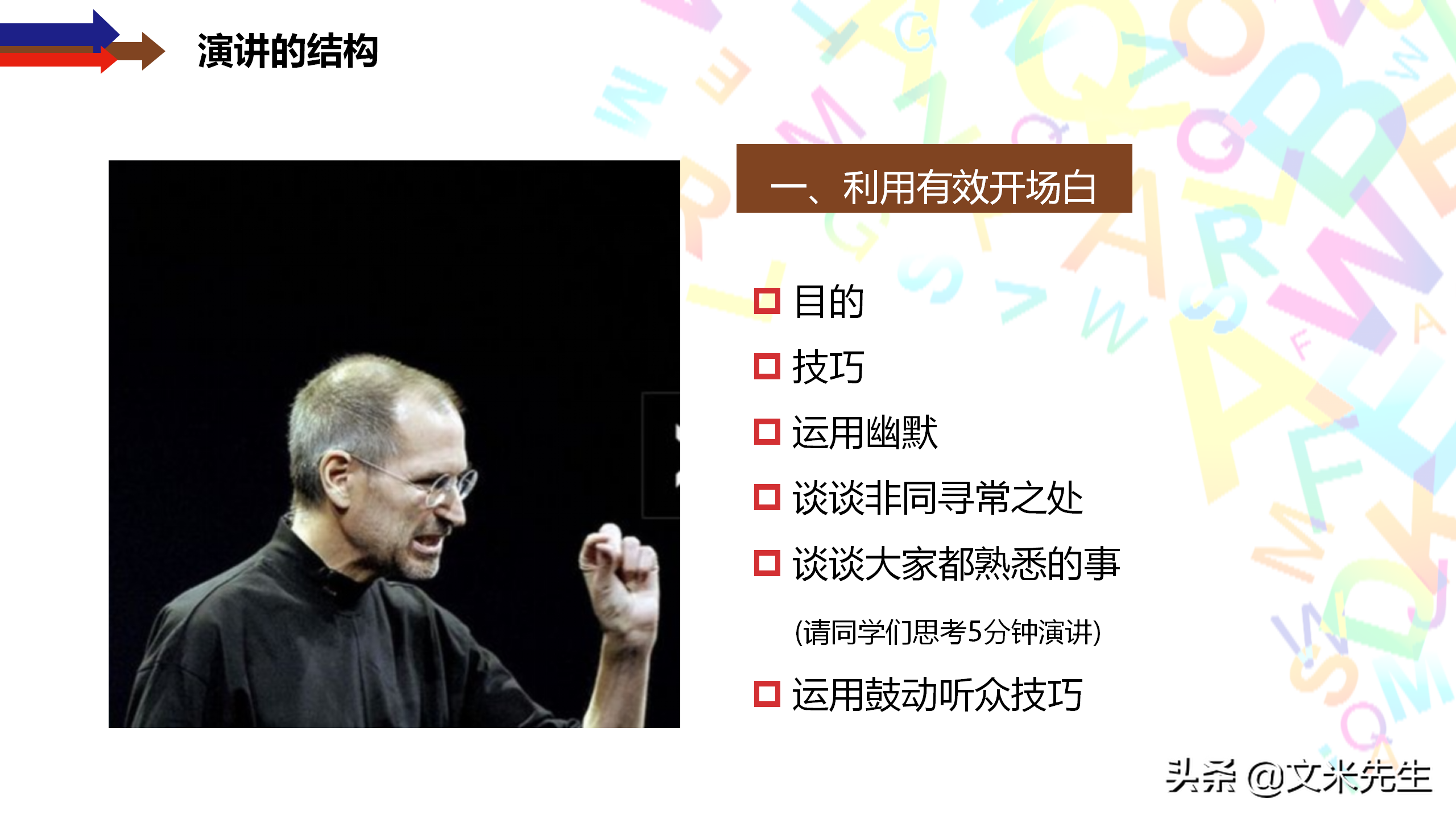 演讲的技巧，25页管理培训之演讲的方法与技巧，培训总监经理必备