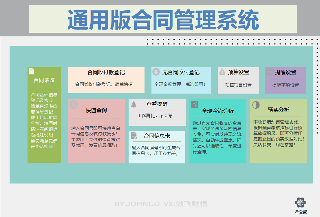 合同太多管理一团乱？熬夜编制的合同管理系统，含预算提醒可套用