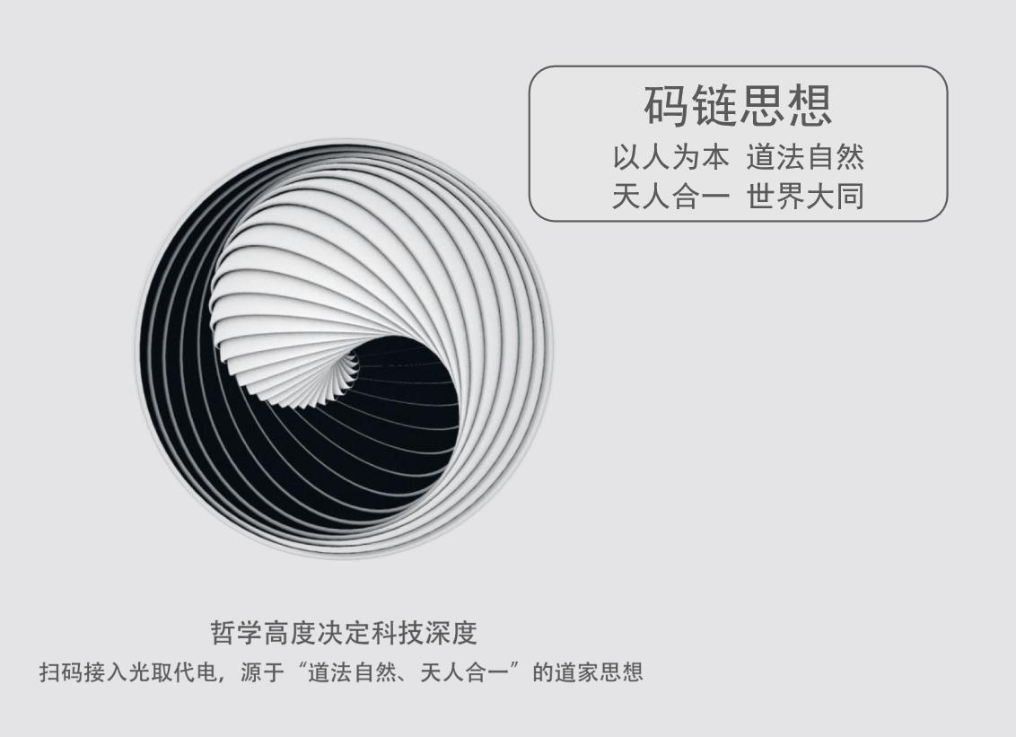 读懂《码链——大变局中遇见未来》为数字社会建设贡献的理论