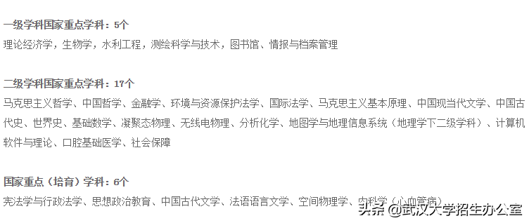 常年霸占热搜的武汉大学，除了樱花，还有什么可