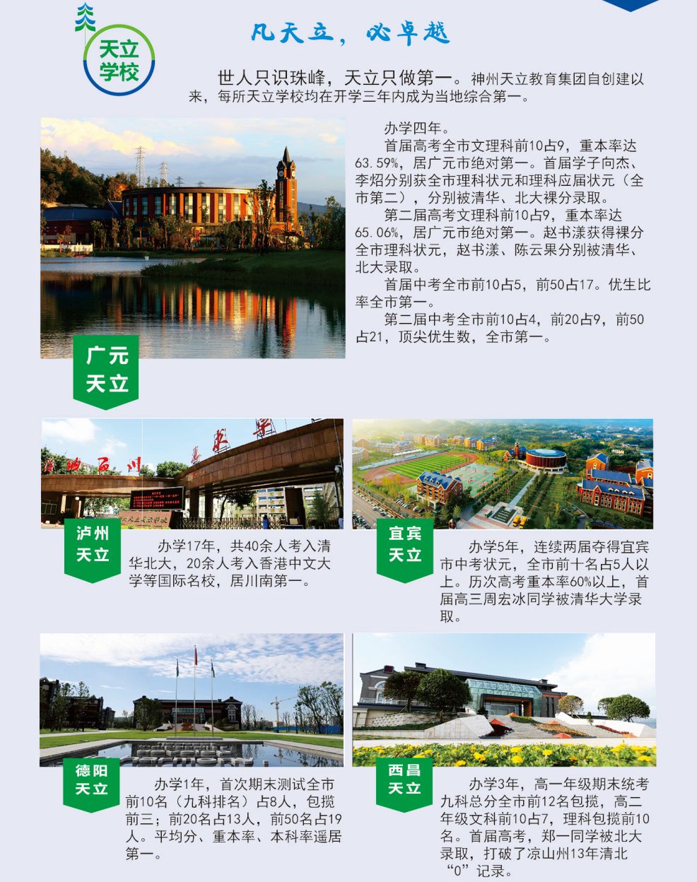 宜春这所高中就是这么牛