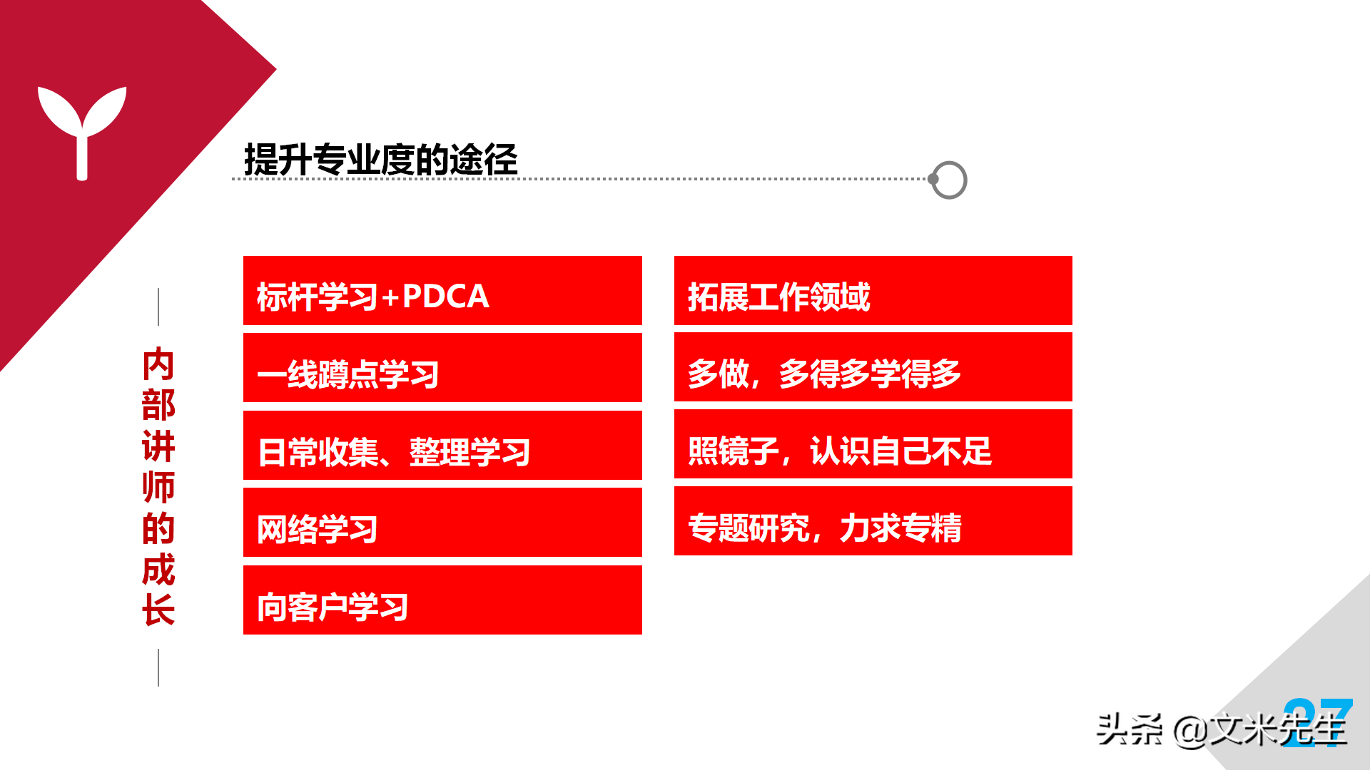 培训师职业生涯规划，43页培训师成长手册PPT读书笔记，果断收藏