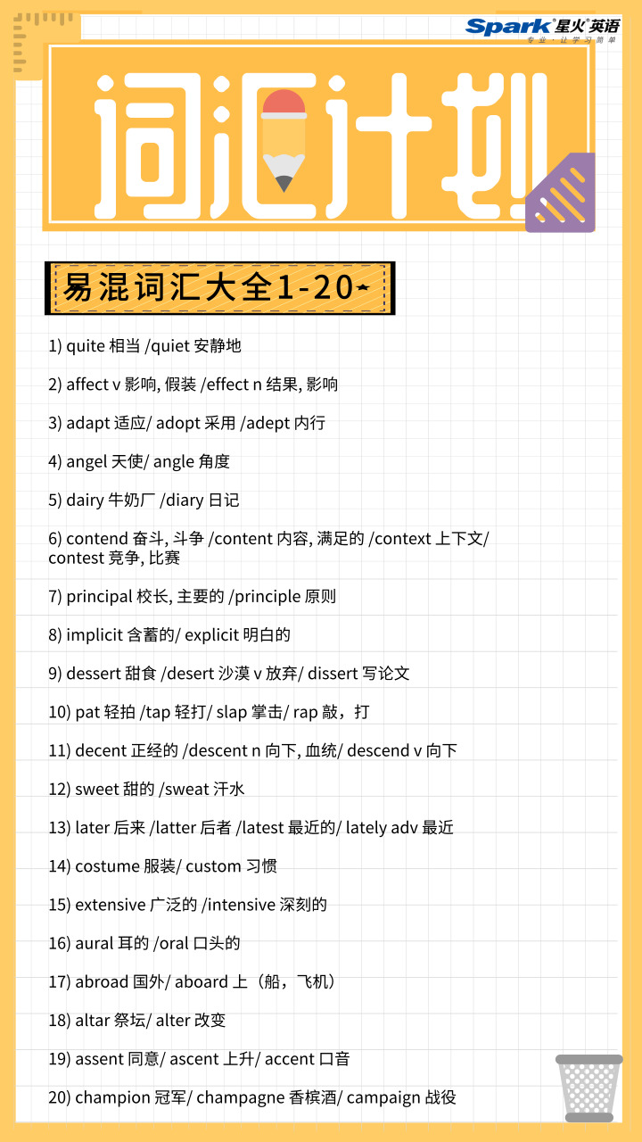 搞定这140组易混淆单词，考研词汇至少掌握一半